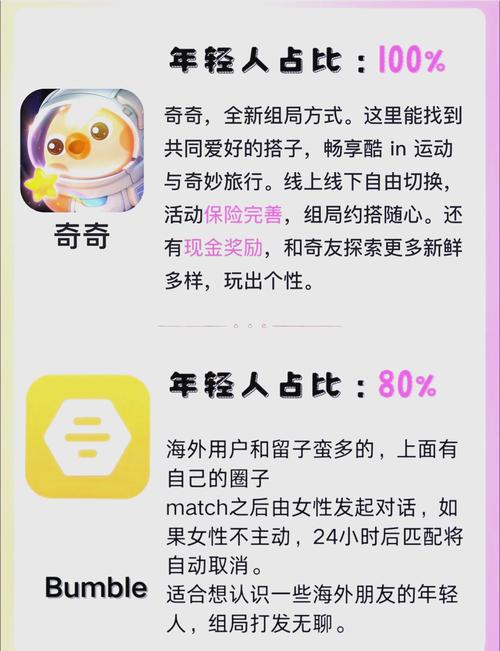 女生下体瘙痒有黄色分泌物的相关介绍