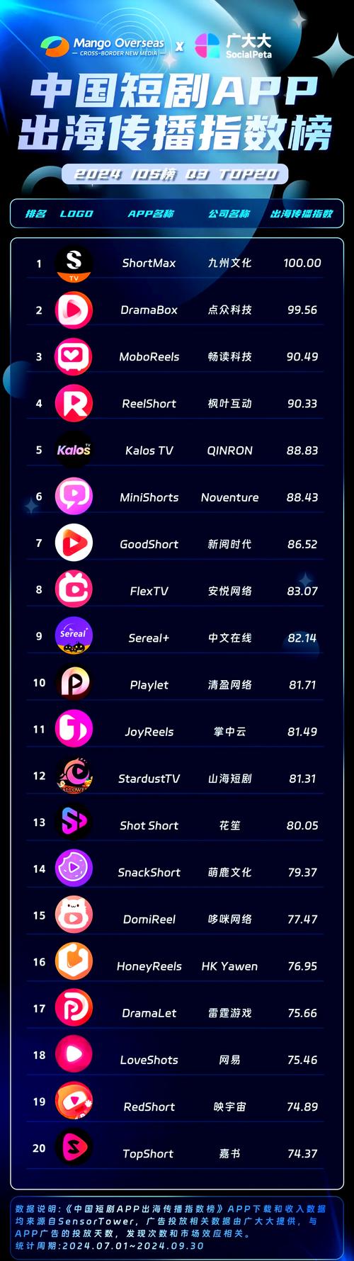 手掌黄色是什么原因女性的相关介绍
