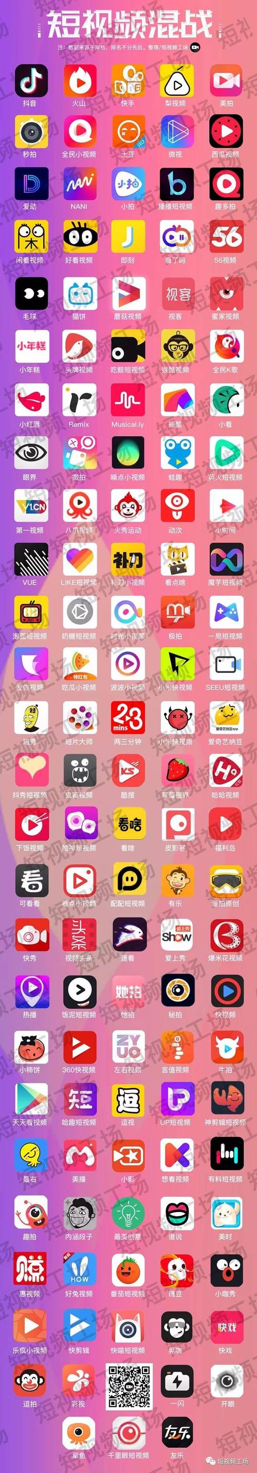 91小视频APP下载安装指南 | 91短视频官方正版下载 | 91视频播放器最新版