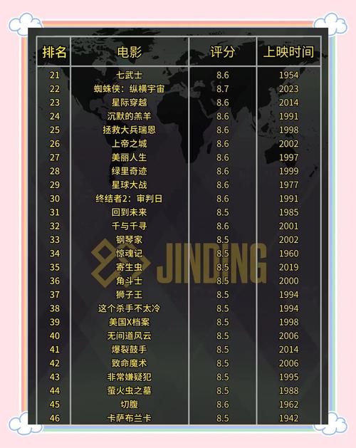 亚洲男人得天堂的相关介绍