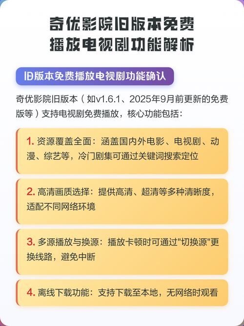 下载视频的app的相关介绍