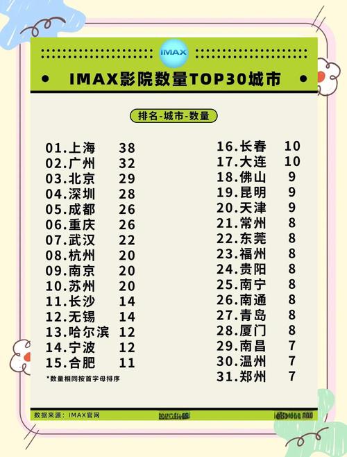 老司机影院20秒的相关介绍