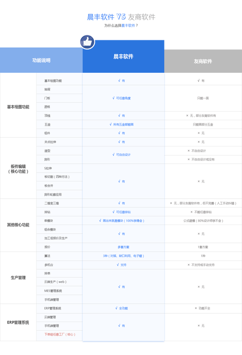6精品久久久的相关介绍
