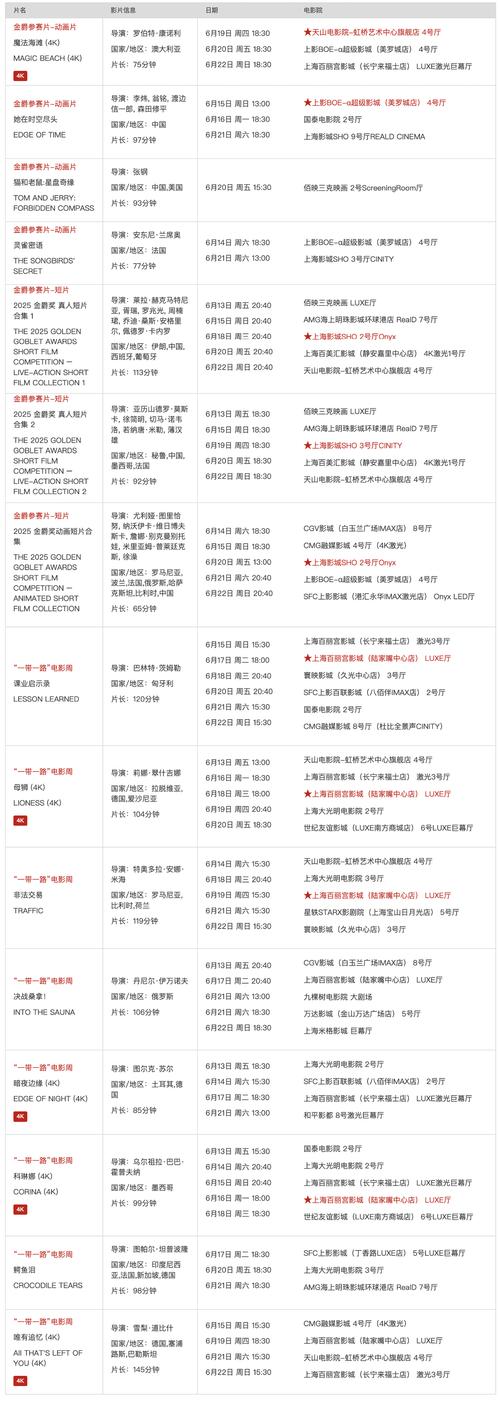 国产一区二区三区欧美一区的相关介绍
