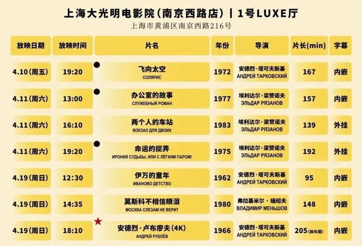 老湿影院费x的相关介绍