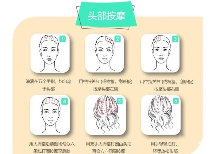 女人18毛片在线看的相关介绍