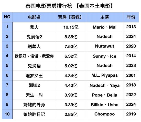 福利 午夜99的相关介绍
