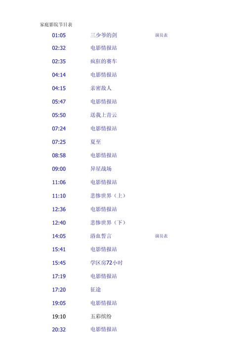 南方商城电影院的相关介绍