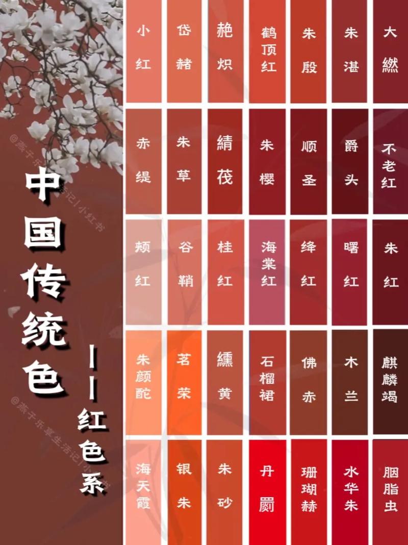 18岁女rapperdisssubs免费的相关介绍