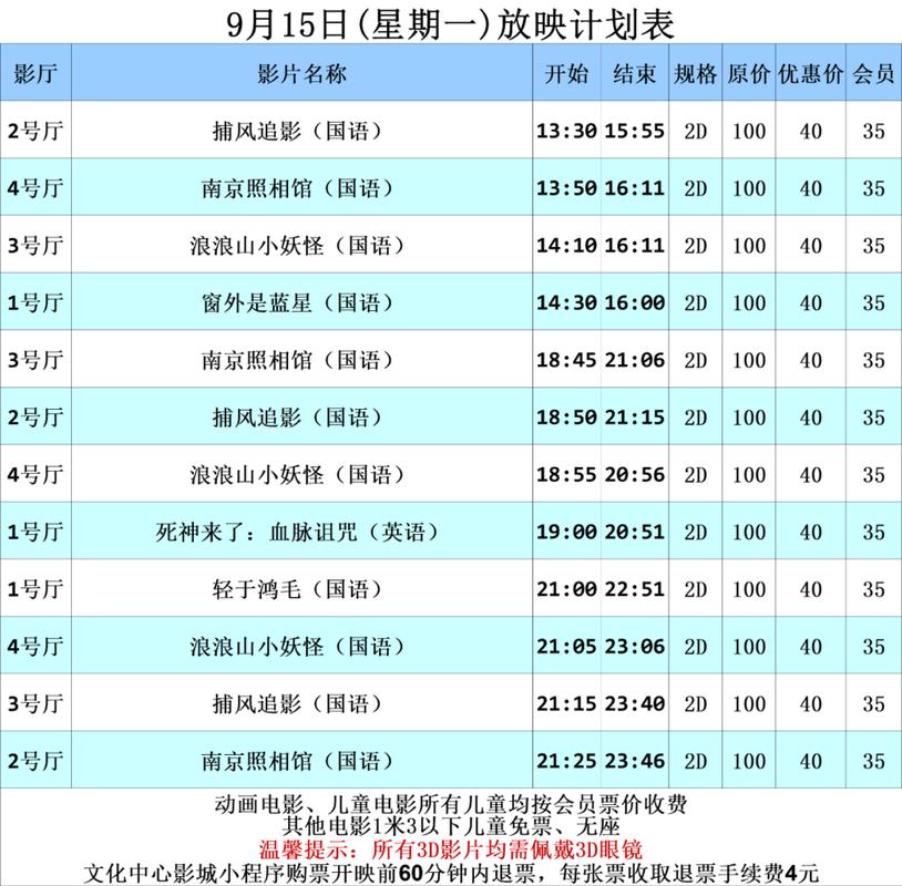 18岁禁止网站在线的相关介绍