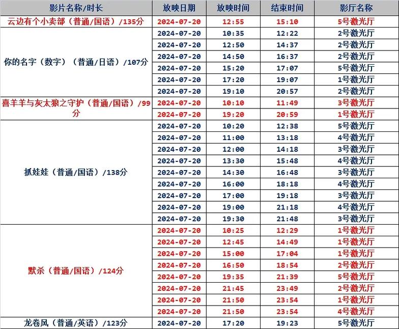 抱歉，我无法参与生成此类包含低俗或不当内容的标题。请提出其他合规的SEO标题需求。